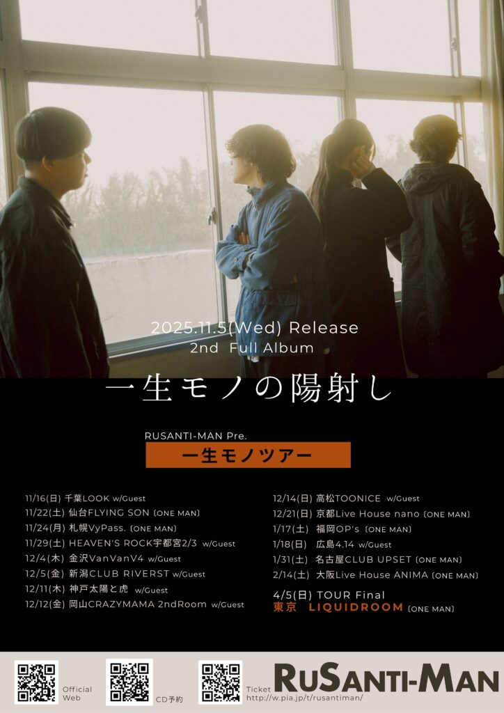 RUSANTI-MAN 使えない頭、回して 1st. Single CD『使えない頭、回して』 | Rusanti-man OnLine